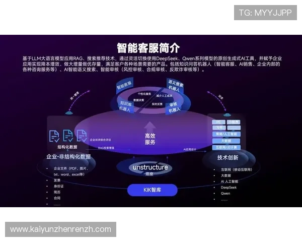 开云平台客服服务流程详解让用户享受高效便捷的在线支持体验